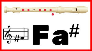 🥇Fa sostenido en Flauta ▷ NOTAS DE FLAUTA ▷ FA # ▷ Apréndela YA